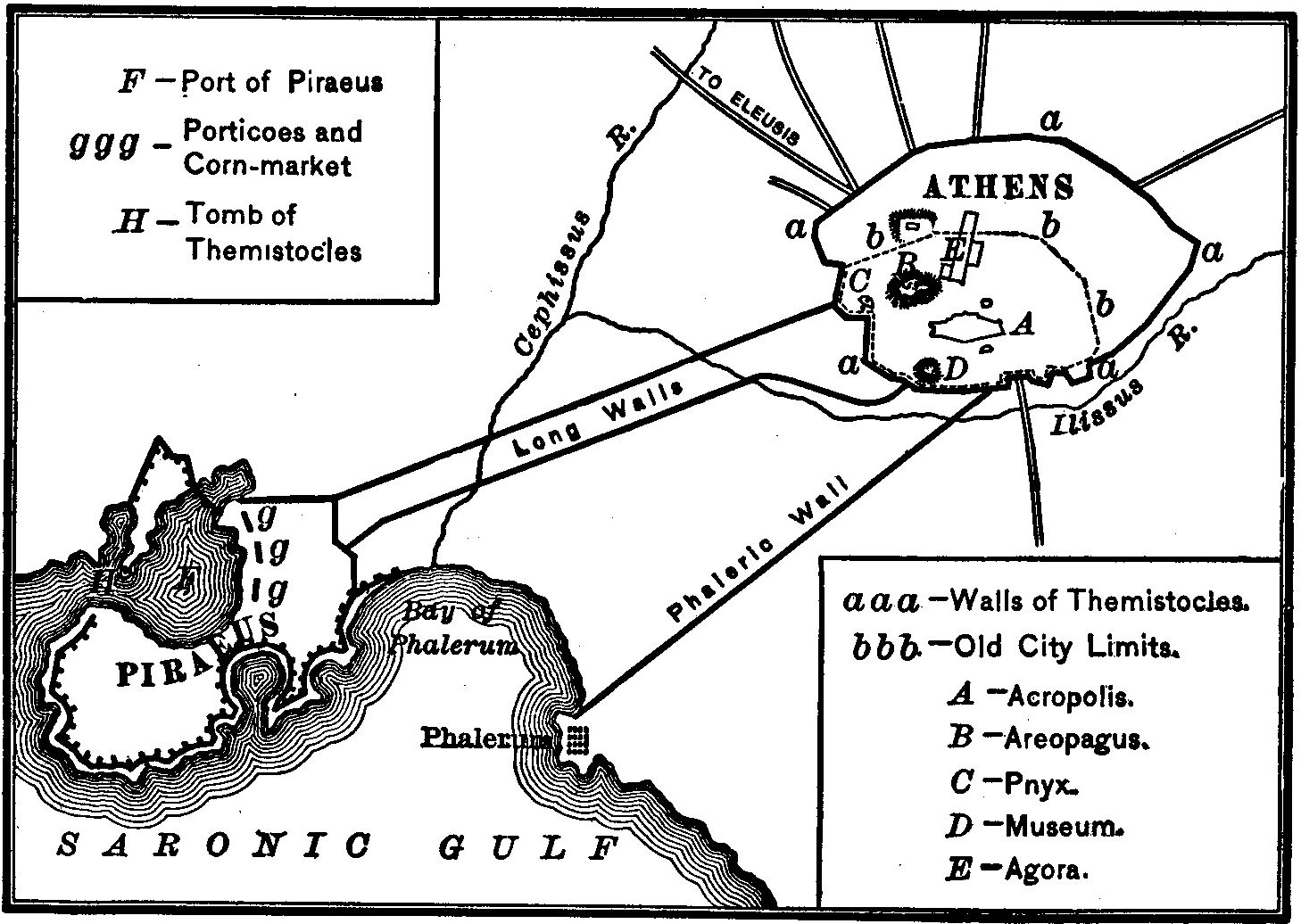 Athens and its ports