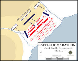 The Battle of Marathon