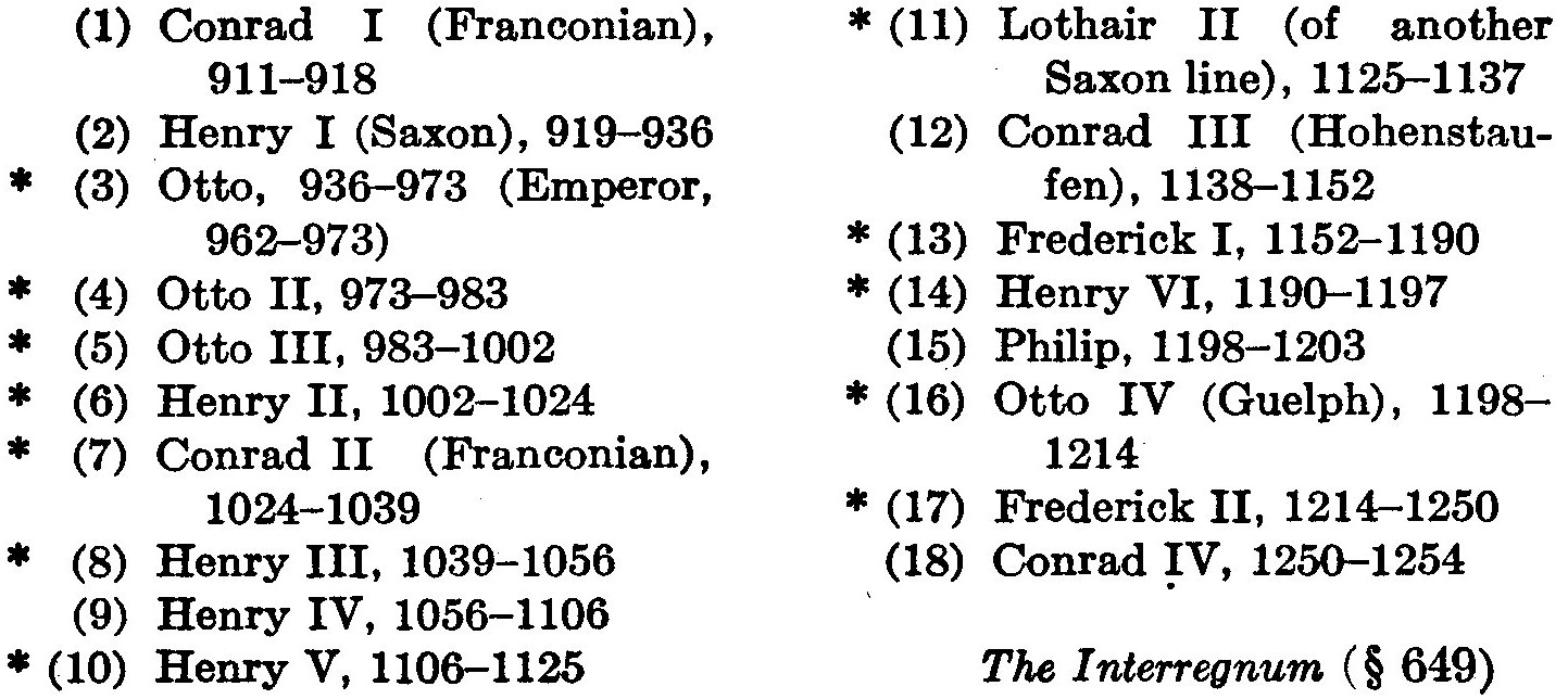 1 Reference Table of German Kings Those marked with a star were crowned Emperor